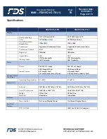 Preview for 2 page of FDS FD215CV-C-TS Installation And Operation Manual