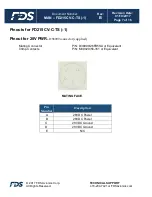 Preview for 7 page of FDS FD215CV-C-TS Installation And Operation Manual