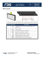 Preview for 14 page of FDS FD320CV Installation And Operation Manual