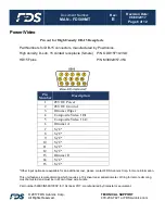 Preview for 6 page of FDS FD50HMT Installation And Operation Manual