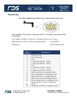 Preview for 7 page of FDS FD70ARM Installation And Operation Manual