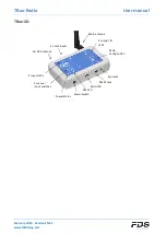 Preview for 2 page of FDS TBox-41 User Manual