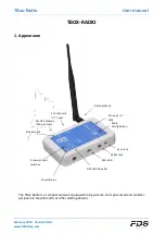 Preview for 1 page of FDS TBox-Radio User Manual