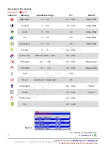 Предварительный просмотр 12 страницы FDT LCM104D Series Manual