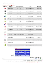 Preview for 17 page of FDT : SAS-1211001 Manual
