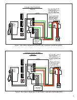 Preview for 21 page of FE PETRO EcoVFC Installation And Owner'S Manual