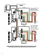 Preview for 22 page of FE PETRO EcoVFC Installation And Owner'S Manual