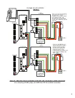 Preview for 23 page of FE PETRO EcoVFC Installation And Owner'S Manual