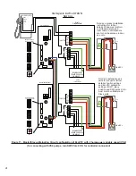 Preview for 24 page of FE PETRO EcoVFC Installation And Owner'S Manual