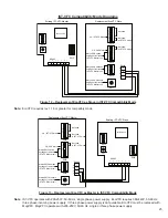 Preview for 25 page of FE PETRO EcoVFC Installation And Owner'S Manual