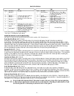 Preview for 6 page of FE PETRO STP-SCI Installation And Owner'S Manual