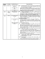 Preview for 8 page of FE PETRO STP-SCI Installation And Owner'S Manual