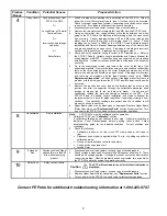 Preview for 9 page of FE PETRO STP-SCI Installation And Owner'S Manual