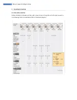 Preview for 5 page of FE Powertools FE 100 R/L Manual