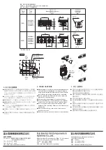 Preview for 4 page of FE BW125JAGU Instruction Manual