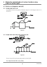 Предварительный просмотр 19 страницы FE CC-M Instruction Manual