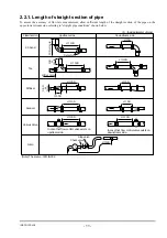 Preview for 19 page of FE FLY Instruction Manual