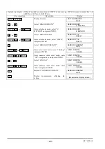 Preview for 28 page of FE FLY Instruction Manual