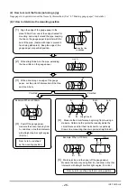 Preview for 34 page of FE FLY Instruction Manual