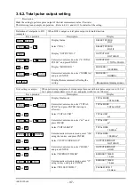 Preview for 45 page of FE FLY Instruction Manual