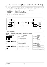 Preview for 59 page of FE FLY Instruction Manual