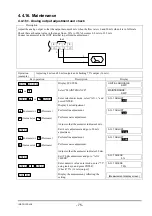 Preview for 83 page of FE FLY Instruction Manual