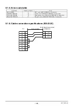 Preview for 154 page of FE FLY Instruction Manual