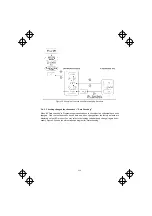 Preview for 53 page of FE FRENIC-Mini Instruction Manual