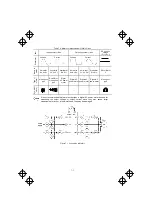 Preview for 188 page of FE FRENIC-Mini Instruction Manual