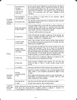 Preview for 10 page of FE FRENIC-Multi series Instruction Manual