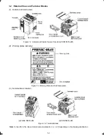 Preview for 14 page of FE FRENIC-Multi series Instruction Manual