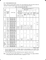 Preview for 24 page of FE FRENIC-Multi series Instruction Manual