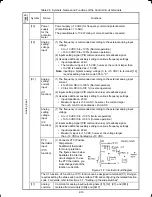 Preview for 31 page of FE FRENIC-Multi series Instruction Manual