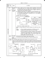 Preview for 35 page of FE FRENIC-Multi series Instruction Manual