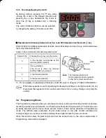 Preview for 53 page of FE FRENIC-Multi series Instruction Manual