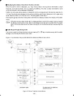 Preview for 70 page of FE FRENIC-Multi series Instruction Manual