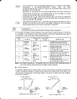 Preview for 93 page of FE FRENIC-Multi series Instruction Manual