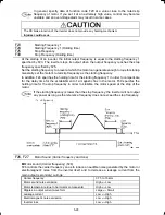 Preview for 104 page of FE FRENIC-Multi series Instruction Manual