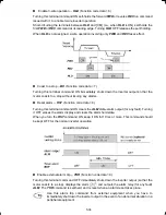 Preview for 113 page of FE FRENIC-Multi series Instruction Manual