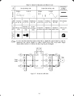 Preview for 173 page of FE FRENIC-Multi series Instruction Manual