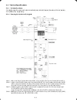 Preview for 180 page of FE FRENIC-Multi series Instruction Manual