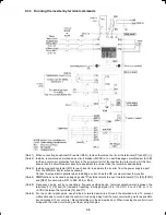 Preview for 181 page of FE FRENIC-Multi series Instruction Manual