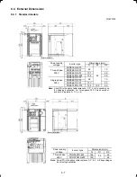 Preview for 182 page of FE FRENIC-Multi series Instruction Manual