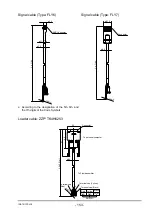 Preview for 161 page of FE FSH Instruction Manual