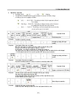 Preview for 59 page of FE GX100 Series User Manual