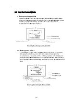 Preview for 15 page of FE GX200 Series User Manual