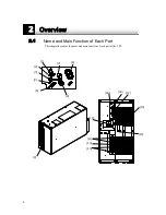 Предварительный просмотр 14 страницы FE M-UPS050AD1B User Manual