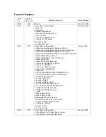 Preview for 3 page of FE MONITOUCH V8 SERIES Reference: Additional Functions