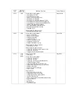 Preview for 4 page of FE MONITOUCH V8 SERIES Reference: Additional Functions