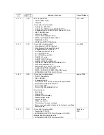 Preview for 5 page of FE MONITOUCH V8 SERIES Reference: Additional Functions